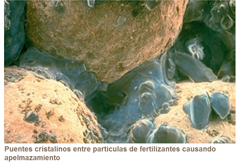 Apelmazamiento, yara, abonos